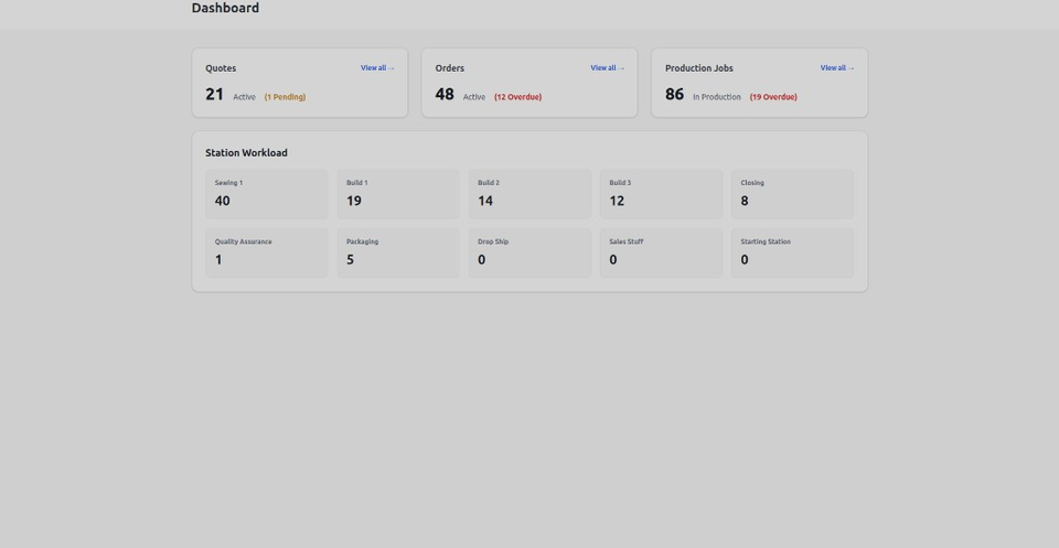 QView station workload dashboard
